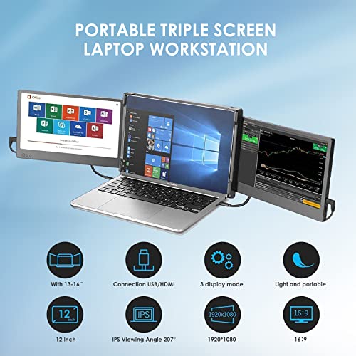 Triple-Screen Teamgee Tragbarer Monitor für Laptop, 12″ Full HD