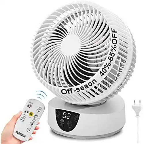 Turbo-Ventiliator Collen Ventilator Leise Turbo-Ventilator Luftumwälzer