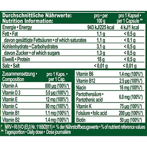 Vitamin-Kapseln IronMaxx Multivitamin hochdosiert, 130 Kapseln