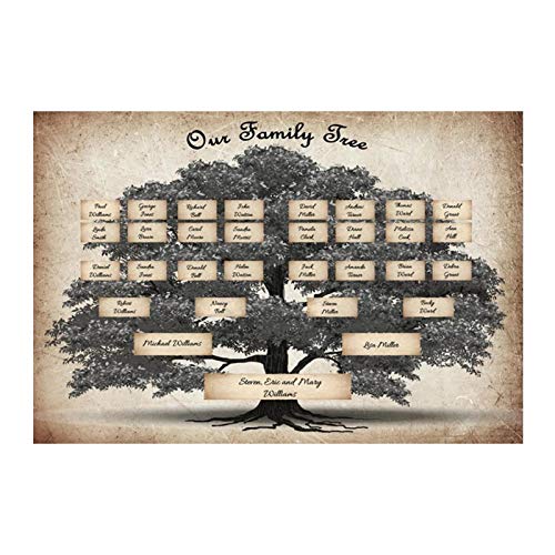 Die beste ahnentafel favourall family tree diagramm 6 generation genealogie Bestsleller kaufen