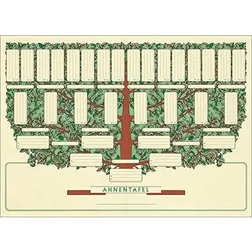 Ahnentafel