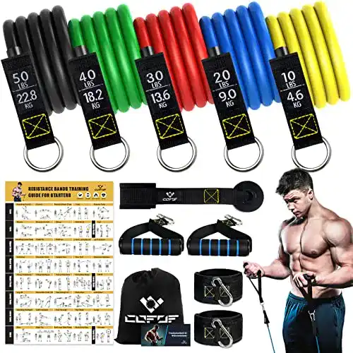 Die beste Expander-Bänder COFOF Resistance Bands Widerstandsbänder Set 2026 Test Bestseller Expander-Bänder COFOF Resistance Bands Widerstandsbänder Set