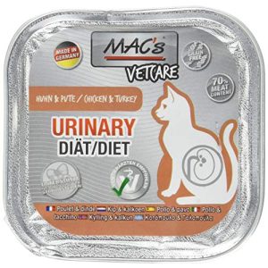 Macs-Katzenfutter MAC’s Katzenfutter getreidefrei Vetcare Urinary