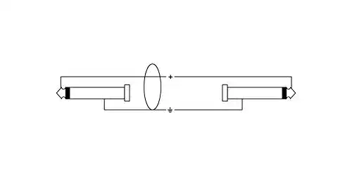 Gitarrenkabel Cordial buchse 9m