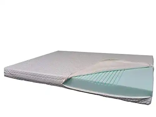 Matratze 90×200 H1 MediDoc 7-Zonen-Comfortschaum-Kern