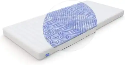 Gelmatratze Wolkenwunder Wellflex Giga 7-Zonen Gel-Schaum