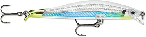 Die beste Rapala-Wobbler Rapala Ripstop Angelköder Süßwasser Spinnköder 2026 Test Bestseller Rapala-Wobbler Rapala Ripstop Angelköder Süßwasser Spinnköder