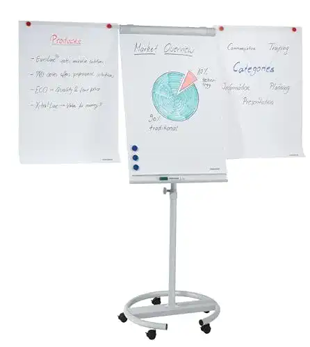 Flipchart Franken ECO Mobil 105 x 68 cm, magnethaftend