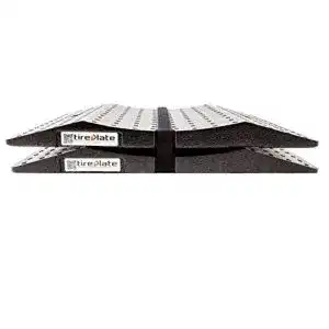 Reifenschoner THE BOX Tireplate 2 Stück Motorrad & Auto Set