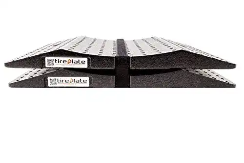 Reifenschoner THE BOX Tireplate 2 Stück Motorrad & Auto Set