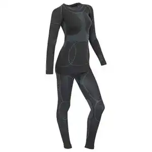 Funktionsunterwäsche Damen icefeld ®: Sport Ski