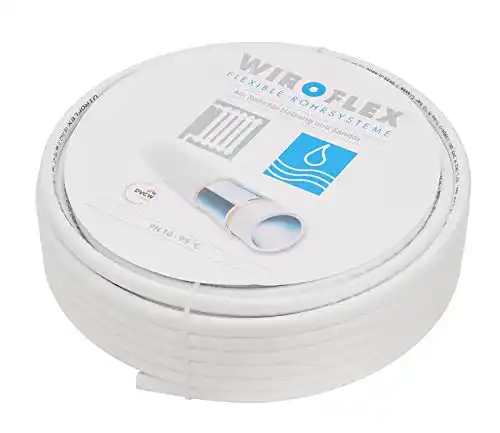 Alu-Verbundrohr Wiroflex ® 25 m Aluverbundrohr | Aluminium