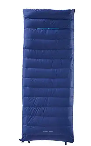 Daunenschlafsack YETI Tension Brick 200, Royal Blue/Methyl