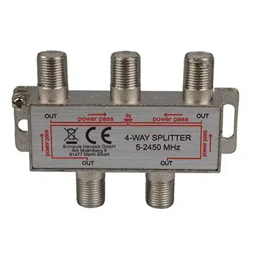 Sat-Verteiler 4-fach S/CONN maximum connectivity 4-Fach