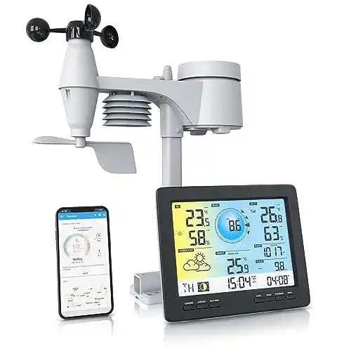 Die beste Wetterstation WLAN Brandson - WLAN Wetterstation Funk 2026 Test Bestseller Wetterstation WLAN Brandson – WLAN Wetterstation Funk