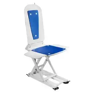 Badewannenlift DIETZ GmbH Reha-Produkte KANJO incl. Akku