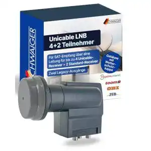 Schwaiger-LNB SCHWAIGER 5101 Unicable Quad LNB, digital