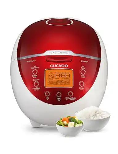Cuckoo-Reiskocher Unbekannt CUCKOO CR-0655F, LCD-Display