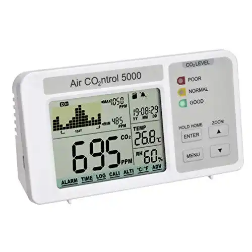CO2-Melder TFA Dostmann 31.5008.02 AIRCO2NTROL 5000