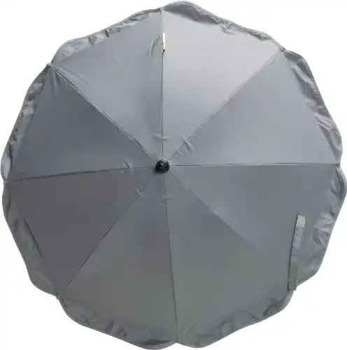 Sonnenschirm Kinderwagen Playshoes Kinder UV Sonnenschirm