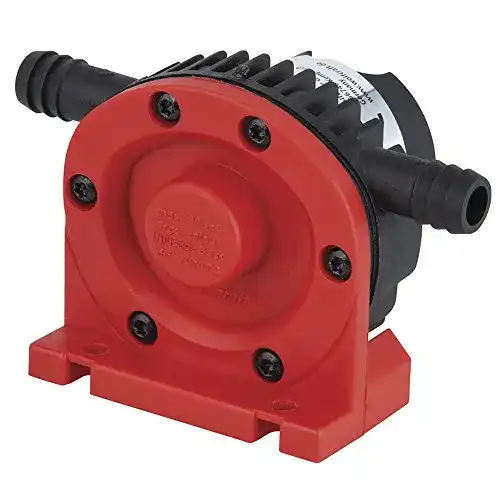 Bohrmaschinenpumpe wolfcraft, mit Kunststoffgehäuse 2202000