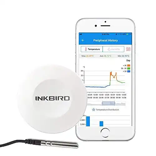 Hygrometer Inkbird IBS-TH1 Innen Außen Thermometer Bluetooth