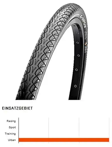Die beste E-Bike-Reifen Maxxis Gypsy Draht Dual Compound Kokonseide 2026 Test Bestseller E-Bike-Reifen Maxxis Gypsy Draht Dual Compound Kokonseide