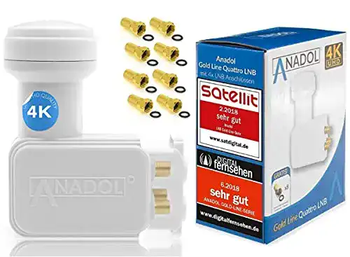 Quattro-LNB Anadol, Gold Line Digitaler Quattro LNB