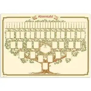 Ahnentafel RNK – Verlag RNK 2808 – Schmuck – 1-63, 50 x 70 cm