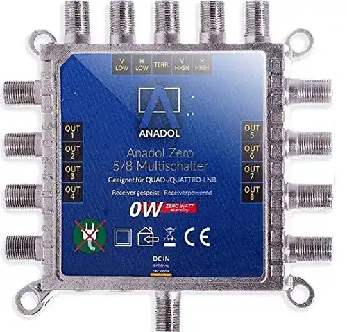 Quad-LNB-Multischalter Anadol Zero Watt Stromlos