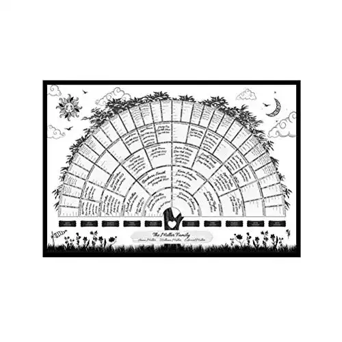 Ahnentafel Tianbi Fill In Family Tree Chart,6 Generation Genealogie