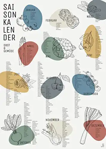 Saisonkalender Zeit für Gutes für Obst, Gemüse und Salat, DIN A2