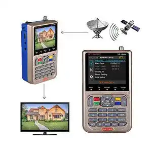 Sat-Finder GT MEDIA V8, DVB-S2X Signalempfänger Decoder HD