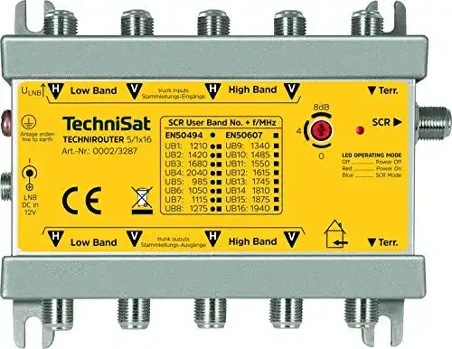 TechniSat-Multischalter TechniSat TECHNIROUTER 5/1×16