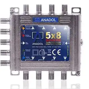 Multischalter Anadol, Quadline 5/8 für 8 Teilnehmer