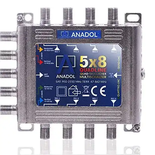 Multischalter Anadol, Quadline 5/8 für 8 Teilnehmer