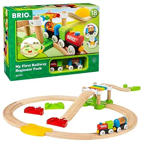 Holzeisenbahn BRIO World 33727 Mein erstes Bahn Spiel Set – Zug