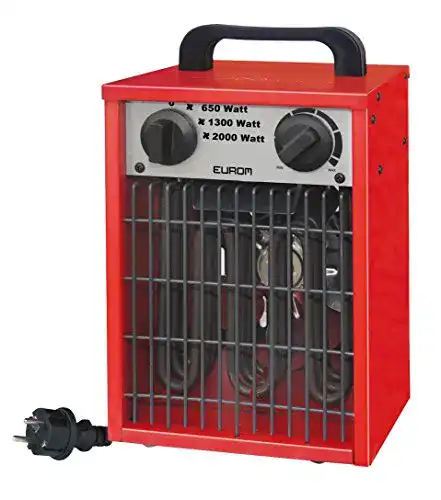 Eurom-Heizlüfter Euromac EK2001 Ventilator, 2.000 W