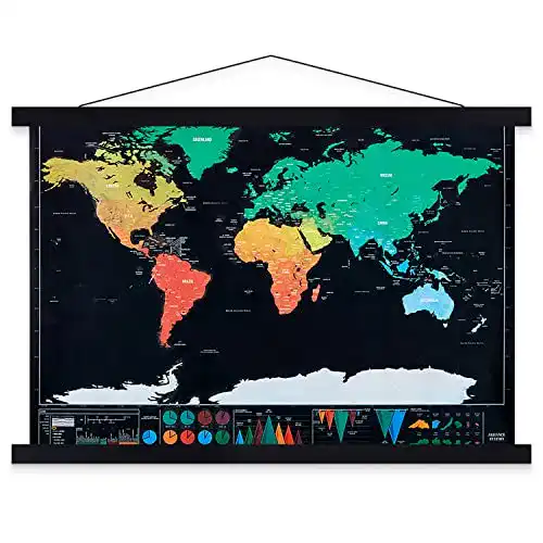 Posterleiste Benjia Magnetische Posterschiene, 21cm, Schwarz